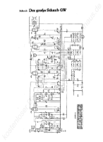 ITT Der-grosse - Schematicaub-GW - Manual 